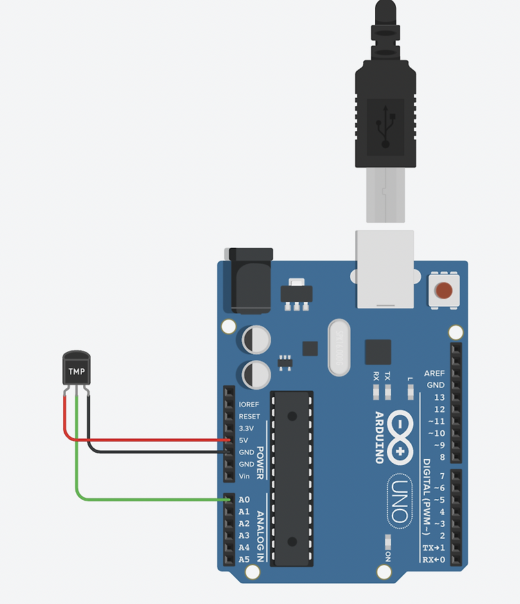 Featured image for 2022-05-02 Arduino_6