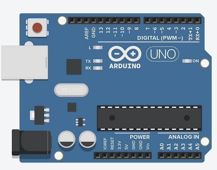 Featured image for 2022-05-05 Arduino_7