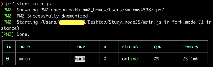Featured image for 2023-02-11 node.js_11