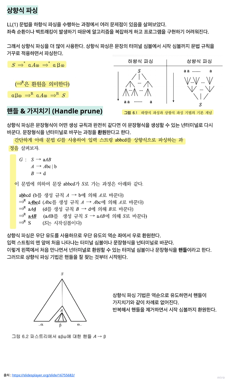 Featured image for [Compiler] 상향식 파싱