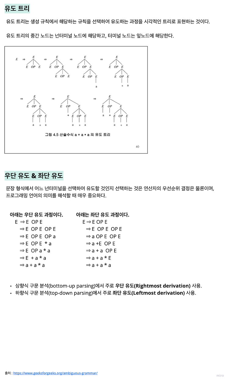 Featured image for [Compiler] 유도 트리