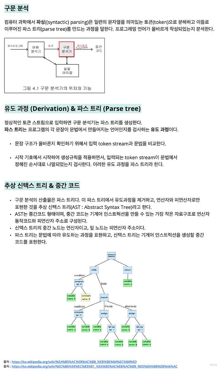 Featured image for [Compiler] 구문 분석