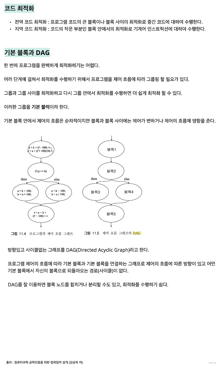 Featured image for [Compiler] 코드 최적화