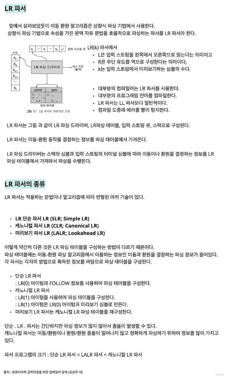 Featured image for [Complier] LR 파서