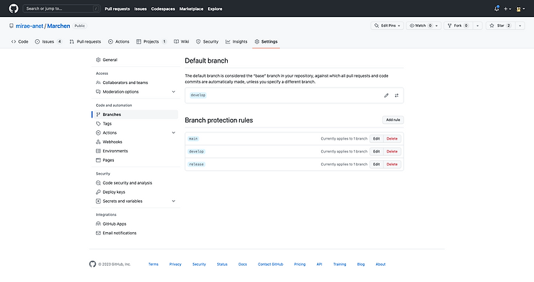 Featured image for [Github] Branch Protection rules