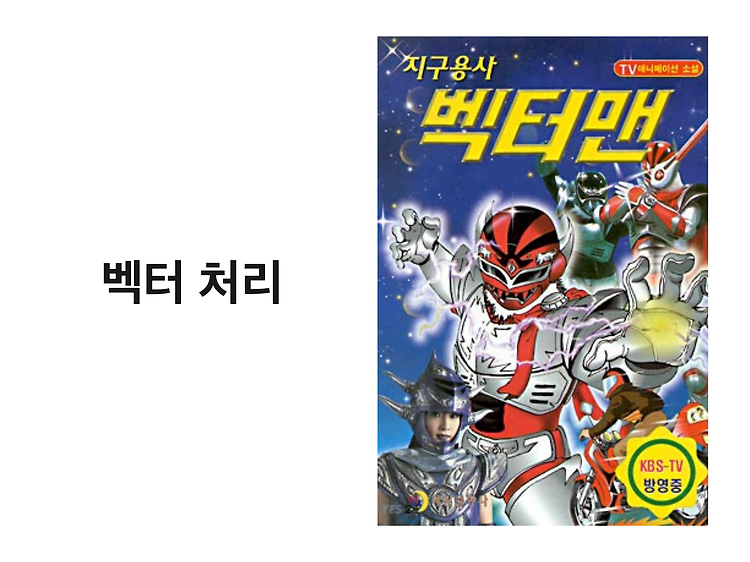 Featured image for [컴퓨터구조론] 백터 처리