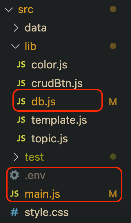 Featured image for [Node.js] .env 파일 사용하기