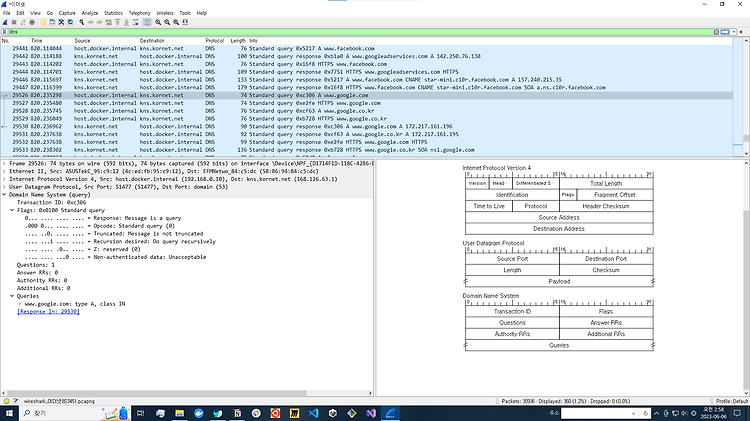 Featured image for [WireShark] DNS 메시지 분석